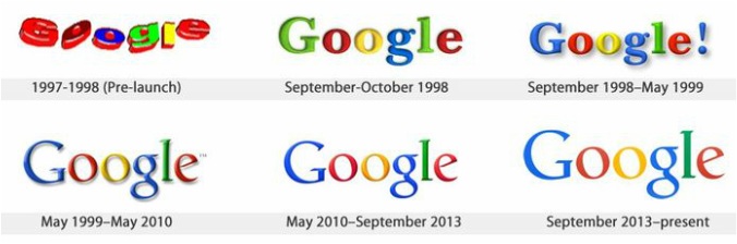 evolution of google chrome logo