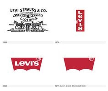 levi strauss logo history